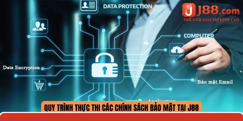 Quy trình thực thi các chính sách bảo mật tại J88