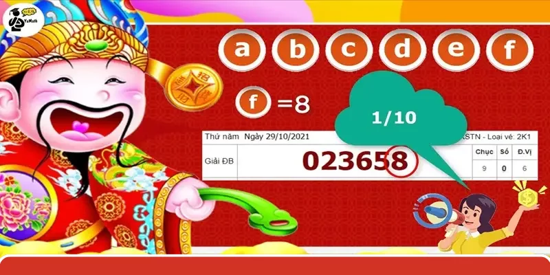 Không có bất kỳ bộ số may mắn cố định nào cả